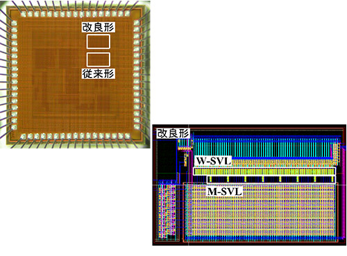 低リーク電流を実現するアシスト回路を搭載したSRAMメモリ回路